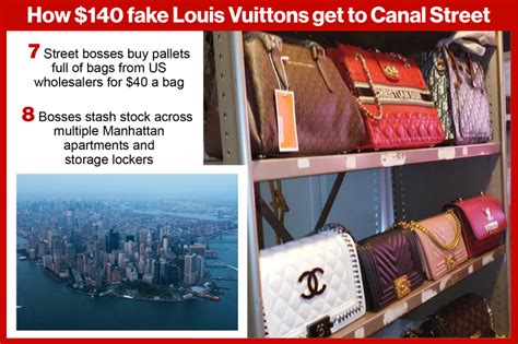 chinatown lv bags|How smugglers flood the US with Chinese fake designer bags.